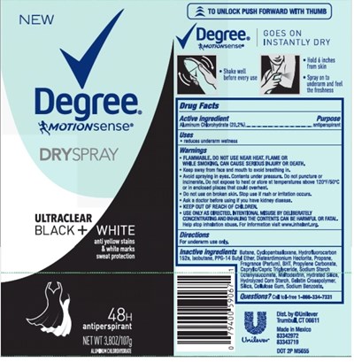 Image Description (Degree Ultra)